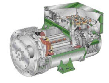 内蒙古发电机内部结构图